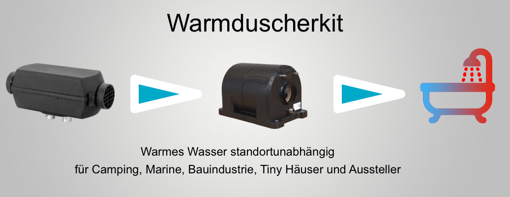 Warmduscherkit - eine perfekt abgestimmte Kombination - Warmduscherkit - eine perfekt abgestimmte Kombination